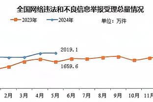 金宝搏188真的假的截图0